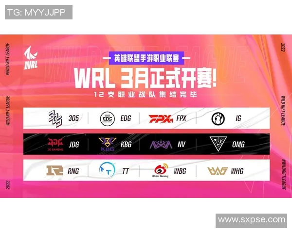 FPX在英雄联盟灵活性排名中创下新高展现团队实力与创新能力